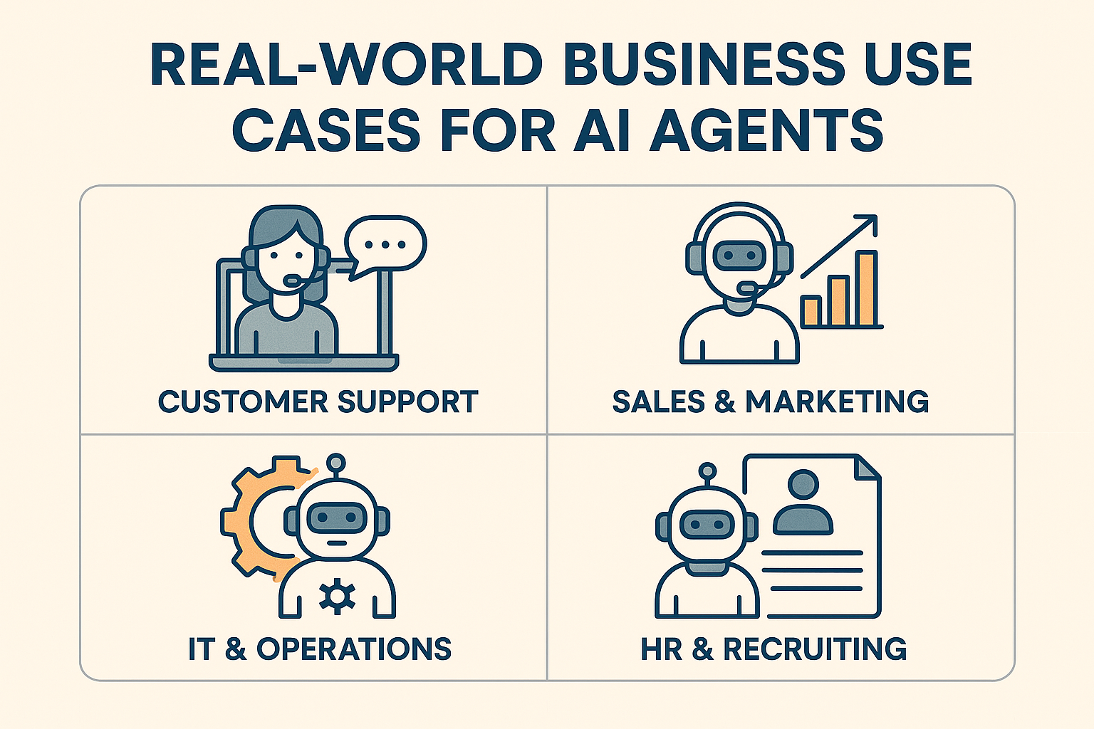 Real-World Business Use Cases for AI Agents